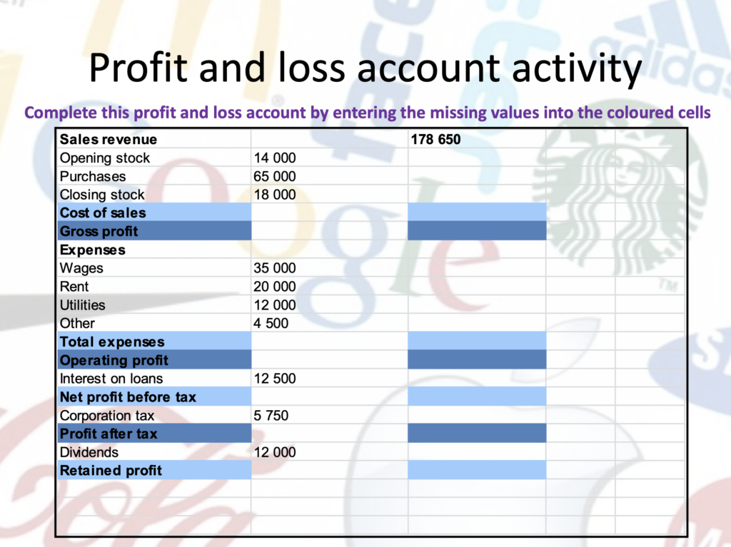 Accounts Presentation Notes